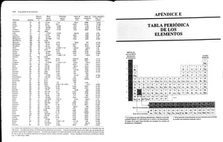 física 1-Resnick Halliday Krane.PDF