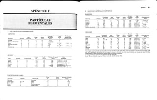 física 1-Resnick Halliday Krane.PDF