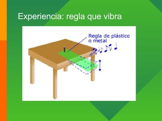 Experiencia: regla que vibra 