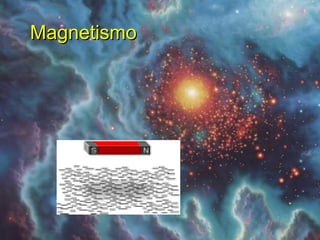 Magnetismo 