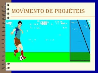 MOVIMENTO de projéteis
 