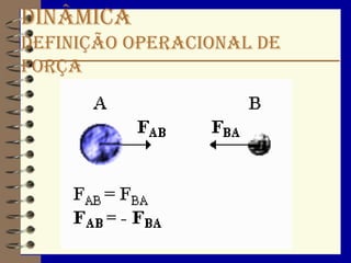 Dinâmica
definição operacional de
força
 