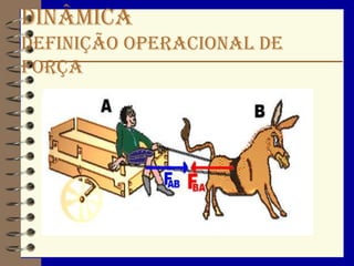 Dinâmica
definição operacional de
força
 