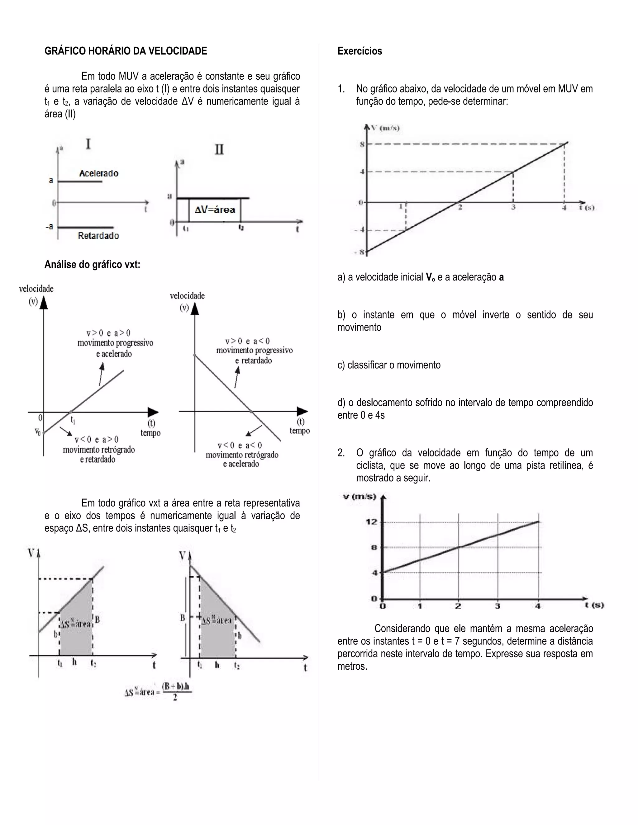 Física 1º ano prof. pedro ivo - (gráfico da função horária da ...