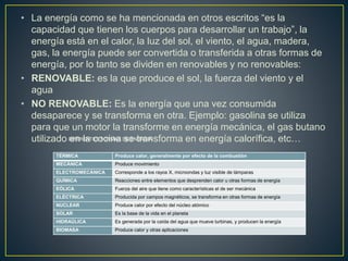 • La energía como se ha mencionada en otros escritos “es la 
capacidad que tienen los cuerpos para desarrollar un trabajo”, la 
energía está en el calor, la luz del sol, el viento, el agua, madera, 
gas, la energía puede ser convertida o transferida a otras formas de 
energía, por lo tanto se dividen en renovables y no renovables: 
• RENOVABLE: es la que produce el sol, la fuerza del viento y el 
agua 
• NO RENOVABLE: Es la energía que una vez consumida 
desaparece y se transforma en otra. Ejemplo: gasolina se utiliza 
para que un motor la transforme en energía mecánica, el gas butano 
utilizado DIFERENTES en la cocina FORMAS DE se ENERGÍA 
transforma en energía calorífica, etc… 
TÉRMICA Produce calor, generalmente por efecto de la combustión 
MECÁNICA Produce movimiento 
ELECTROMECÁNICA Corresponde a los rayos X, microondas y luz visible de lámparas 
QUÍMICA Reacciones entre elementos que desprenden calor u otras formas de energía 
EÓLICA Fuerza del aire que tiene como características el de ser mecánica 
ELÉCTRICA Producida por campos magnéticos, se transforma en otras formas de energía 
NUCLEAR Produce calor por efecto del núcleo atómico 
SOLAR Es la base de la vida en el planeta 
HIDRAÚLICA Es generada por la caída del agua que mueve turbinas, y producen la energía 
BIOMASA Produce calor y otras aplicaciones 
 