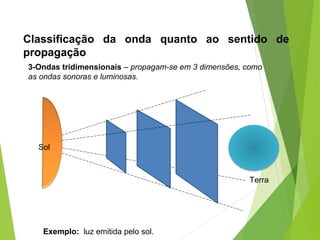 Física 2º ano ensino médio ondulatória classificação das ondas | PPT