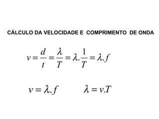 Física 2º ano ensino médio ondulatória comprimento, frequência ...