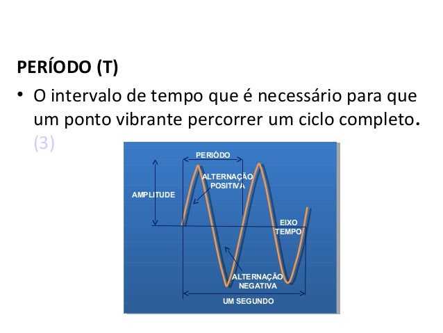 Fisica frequencia e periodo