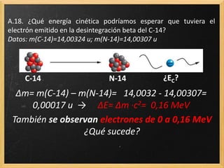 A.18. ¿Qué energía cinética podríamos esperar que tuviera el
electrón emitido en la desintegración beta del C-14?
Datos: m(C-14)=14,00324 u; m(N-14)=14,00307 u
Δm= m(C-14) – m(N-14)= 14,0032 - 14,00307=
0,00017 u → ΔE= Δm ·c2= 0,16 MeV
C-14 N-14 ¿EC?
También se observan electrones de 0 a 0,16 MeV
¿Qué sucede?
 