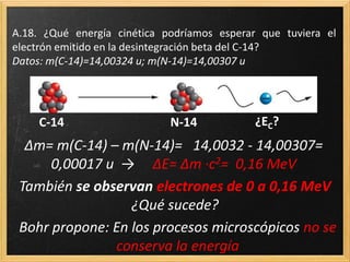 A.18. ¿Qué energía cinética podríamos esperar que tuviera el
electrón emitido en la desintegración beta del C-14?
Datos: m(C-14)=14,00324 u; m(N-14)=14,00307 u
Δm= m(C-14) – m(N-14)= 14,0032 - 14,00307=
0,00017 u → ΔE= Δm ·c2= 0,16 MeV
C-14 N-14 ¿EC?
También se observan electrones de 0 a 0,16 MeV
¿Qué sucede?
Bohr propone: En los procesos microscópicos no se
conserva la energía
 