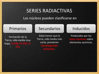 A.21. Determinar la relación entre el periodo de semidesintegración
y la constante radiactiva.
 Cuanto mayor sea el periodo de un átomo, más despacio se desintegra y, por
tanto, menor será .
 El período puede tomar valores entre 10-22 s y 1028 s (1021 años)
 Una constante de =3 s-1 nos dice que en cada segundo se desintegran 3
átomos.
El período de semidesintegración (t= T1/2) es el tiempo en el que el número de
núcleos se reduce a la mitad (N=N0/2)
 