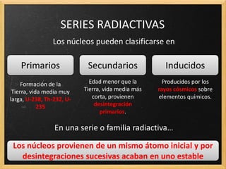 La vida media,
Es el promedio de vida de un núcleo antes de desintegrarse.
 