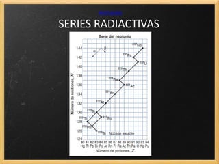 A.22. Una muestra de carbón de madera procedente de un tronco
de ciprés de la tumba de un rey egipcio tiene una relación C-14/C-
12, que es el 54,2% de la que presenta el carbón actual. Determinar
aproximadamente cuándo se cortó el ciprés.
 