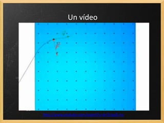 Aplicaciones: Selector de velocidades
Si una partícula entra por A con velocidad v= vS sale por A’
con la misma velocidad
 
