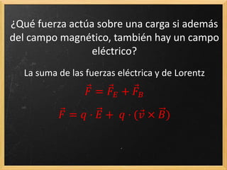 Aplicaciones: Espectrómetro de masas
1. Partículas con
velocidad conocida.
2. Penetran en campo
magnético que las
curva R=mv/qB
3. Según donde
impacten (R),
puede conocerse
m.
4. Determinar masas
de isótopos
 