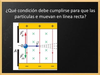 Aplicaciones: Ciclotrón
 