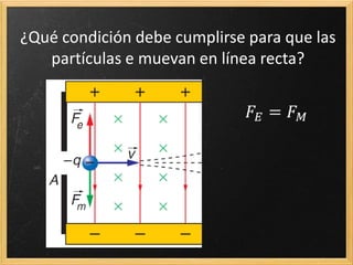Aplicaciones: Tubo Rayos Catódicos
 