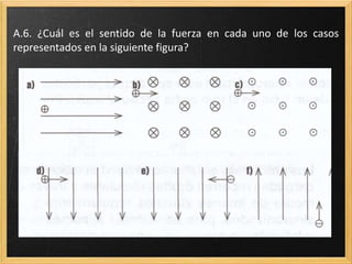A.17. ¿Cuál es el sentido de la fuerza en cada uno de los casos
representados en la siguiente figura?
 