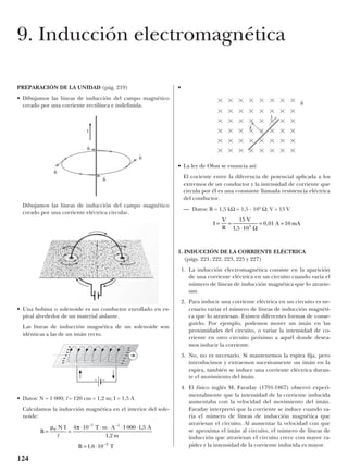 PREPARACIÓN DE LA UNIDAD (pág. 219)
• Dibujamos las líneas de inducción del campo magnético
creado por una corriente rectilínea e indefinida.
Dibujamos las líneas de inducción del campo magnético
creado por una corriente eléctrica circular.
• Una bobina o solenoide es un conductor enrollado en es-
piral alrededor de un material aislante.
Las líneas de inducción magnética de un solenoide son
idénticas a las de un imán recto.
• Datos: N = 1 000; l = 120 cm = 1,2 m; I = 1,5 A
Calculamos la inducción magnética en el interior del sole-
noide:
•
• La ley de Ohm se enuncia así:
El cociente entre la diferencia de potencial aplicada a los
extremos de un conductor y la intensidad de corriente que
circula por él es una constante llamada resistencia eléctrica
del conductor.
— Datos: R = 1,5 kΩ = 1,5 · 103
Ω; V = 15 V
1. INDUCCIÓN DE LA CORRIENTE ELÉCTRICA
(págs. 221, 222, 223, 225 y 227)
1. La inducción electromagnética consiste en la aparición
de una corriente eléctrica en un circuito cuando varía el
número de líneas de inducción magnética que lo atravie-
san.
2. Para inducir una corriente eléctrica en un circuito es ne-
cesario variar el número de líneas de inducción magnéti-
ca que lo atraviesan. Existen diferentes formas de conse-
guirlo. Por ejemplo, podemos mover un imán en las
proximidades del circuito, o variar la intensidad de co-
rriente en otro circuito próximo a aquél donde desea-
mos inducir la corriente.
3. No, no es necesario. Si mantenemos la espira fija, pero
introducimos y extraemos sucesivamente un imán en la
espira, también se induce una corriente eléctrica duran-
te el movimiento del imán.
4. El físico inglés M. Faraday (1791-1867) observó experi-
mentalmente que la intensidad de la corriente inducida
aumentaba con la velocidad del movimiento del imán.
Faraday interpretó que la corriente se induce cuando va-
ría el número de líneas de inducción magnética que
atraviesan el circuito. Al aumentar la velocidad con que
se aproxima el imán al circuito, el número de líneas de
inducción que atraviesan el circuito crece con mayor ra-
pidez y la intensidad de la corriente inducida es mayor.
I
V
R
V
A mA= =
⋅
= =
15
1 5 10
0 01 103
,
,
Ω
B
N I T m A A
m
B T
= =
⋅ ⋅ ⋅ ⋅ ⋅
= ⋅
− −
−
µ π0
7 1
3
4 10 1000 1 5
1 2
1 6 10
l
,
,
,
124
9. Inducción electromagnética
B
t
B
t
B
t
B
t
I
+ –
B
t
F
t
I
 