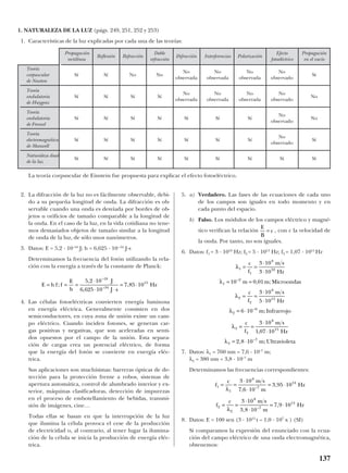 2. La difracción de la luz no es fácilmente observable, debi-
do a su pequeña longitud de onda. La difracción es ob-
servable cuando una onda es desviada por bordes de ob-
jetos u orificios de tamaño comparable a la longitud de
la onda. En el caso de la luz, en la vida cotidiana no tene-
mos demasiados objetos de tamaño similar a la longitud
de onda de la luz, de sólo unos nanómetros.
3. Datos: E = 5,2 · 10–18
J; h = 6,625 · 10-–34
J·s
Determinamos la frecuencia del fotón utilizando la rela-
ción con la energía a través de la constante de Planck:
4. Las células fotoeléctricas convierten energía luminosa
en energía eléctrica. Generalmente consisten en dos
semiconductores, en cuya zona de unión existe un cam-
po eléctrico. Cuando inciden fotones, se generan car-
gas positivas y negativas, que son aceleradas en senti-
dos opuestos por el campo de la unión. Esta separa-
ción de cargas crea un potencial eléctrico, de forma
que la energía del fotón se convierte en energía eléc-
trica.
Sus aplicaciones son muchísimas: barreras ópticas de de-
tección para la protección frente a robos, sistemas de
apertura automática, control de alumbrado interior y ex-
terior, máquinas clasificadoras, detección de impurezas
en el proceso de embotellamiento de bebidas, transmi-
sión de imágenes, cine…
Todas ellas se basan en que la interrupción de la luz
que ilumina la célula provoca el cese de la producción
de electricidad o, al contrario, al tener lugar la ilumina-
ción de la célula se inicia la producción de energía eléc-
trica.
5. a) Verdadero. Las fases de las ecuaciones de cada uno
de los campos son iguales en todo momento y en
cada punto del espacio.
b) Falso. Los módulos de los campos eléctrico y magné-
tico verifican la relación , con c la velocidad de
la onda. Por tanto, no son iguales.
6. Datos: f1 = 3 · 1010
Hz; f2 = 5 · 1013
Hz; f3 = 1,07 · 1015
Hz
7. Datos: λ1 = 760 nm = 7,6 · 10–7
m;
λ2 = 380 nm = 3,8 · 10–7
m
Determinamos las frecuencias correspondientes:
8. Datos: E = 100 sen (3 · 1015
t – 1,0 · 107
x ) (SI)
Si comparamos la expresión del enunciado con la ecua-
ción del campo eléctrico de una onda electromagnética,
obtenemos:
f
c m s
m
Hz2
2
8
7
143 10
3 8 10
7 9 10= =
⋅
⋅
= ⋅
λ ,
,–
f
c m s
m
Hz1
1
8
7
143 10
7 6 10
3 95 10= =
⋅
⋅
= ⋅
λ ,
,–
λ
λ
3
3
8
15
3
7
3 10
1 07 10
2 8 10
= =
⋅
⋅
= ⋅
c
f
m s
Hz
m Ultravioleta
,
, ;–
λ
λ
2
2
8
13
2
6
3 10
5 10
6 10
= =
⋅
⋅
= ⋅
c
f
m s
Hz
m Infrarrojo–
;
λ
λ
1
1
8
10
1
2
3 10
3 10
10 0 01
= =
⋅
⋅
= =
c
f
m s
Hz
m m Microondas–
, ;
E
B
c=
E h f f
E
h
J
J s
Hz= = =
⋅
⋅ ⋅
= ⋅;
,
,
,
–
–
5 2 10
6 625 10
7 85 10
18
34
15
137
Propagación Doble Efecto Propagación
rectilínea
Reflexión Refracción
refracción
Difracción Interferencias Polarización
fotoeléctrico en el vacío
Teoría
corpuscular Sí Sí No No
No No No No
Sí
de Newton
observada observada observada observado
Teoría
ondulatoria Sí Sí Sí Sí
No No No No
No
de Huygens
observada observada observada observado
Teoría
ondulatoria Sí Sí Sí Sí Sí Sí Sí
No
No
de Fresnel
observado
Teoría
electromagnética Sí Sí Sí Sí Sí Sí Sí
No
Sí
de Maxwell
observado
Naturaleza dual
de la luz
Sí Sí Sí Sí Sí Sí Sí Sí Sí
La teoría corpuscular de Einstein fue propuesta para explicar el efecto fotoeléctrico.
1. NATURALEZA DE LA LUZ (págs. 249, 251, 252 y 253)
1. Características de la luz explicadas por cada una de las teorías:
 