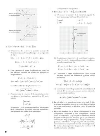 2. Datos: = (4t + 2) + (t2
– 2t) (SI)
a) Obtendremos los vectores de posición sustituyendo
el valor correspondiente del tiempo t en la expresión
de (t):
= (4 ·1 + 2) + (12
–2 ·1) = (6 – ) m
= (4 ·3 + 2) + (32
–2 ·3)
= (14 + 3 ) m
b) Para encontrar el vector desplazamiento entre los
dos instantes restamos los vectores de posición co-
rrespondientes:
El módulo del vector desplazamiento será:
c) Para encontrar la ecuación de la trayectoria, escribi-
mos primero las ecuaciones paramétricas del movi-
miento:
Despejando t en la primera ecuación e introducien-
do su expresión en la segunda ecuación paramétrica,
obtendremos la ecuación de la trayectoria:
La trayectoria es una parábola.
3. Datos: = (t – 3) + 8t , en unidades SI
a) Obtenemos la ecuación de la trayectoria a partir de
las ecuaciones paramétricas del movimiento:
t = x + 3
y = 8 (x + 3) = 8x + 24
b) Determinamos los vectores de posición en los instan-
tes t = 2 s y t = 5 s sustituyendo estos valores del tiem-
po en la expresión de :
= (2 – 3) + 8 · 2 = (– + 16 ) m
= (5 – 3) + 8 · 5 = (2 + 40 ) m
c) Calculamos el vector desplazamiento entre los dos
instantes restando los vectores de posición corres-
pondientes:
d) La distancia recorrida por el móvil coincidirá con el
módulo del vector desplazamiento porque se trata de
una trayectoria rectilínea.
4. La celeridad es el módulo del vector velocidad. A dife-
rencia de la velocidad, que es un vector, la celeridad es
un escalar. Por lo tanto, la celeridad carece de dirección
y sentido.
5. El vector velocidad no se puede descomponer en una
componente tangencial y otra componente normal
como la aceleración. El eje tangencial está sobre la recta
tangente a la trayectoria, mientras que el eje normal se
define como el eje perpendicular a la trayectoria en cada
punto. La velocidad es siempre tangente a la trayectoria,
de forma que su componente normal será siempre nula.
En cambio, la componente tangencial coincide con el
módulo del vector velocidad.
∆ ∆s = r (3 m) (24 m) 24,2 m2 2r
= + =
∆
∆
r r r r r
r r r r r r r
r r – r r(5 s) – r(2 s)
r (2 i + 40 j)m – (– i +16 j)m =(3 i + 24 j)m
0= =
=
r
j
r
i
r
j
r
i
r
r s( )5
r
j
r
i
r
j
r
i
r
r s( )2
r
r t( )
x t
y
=
=



– 3
8t
r
j
r
i
r
r t( )
y
x x
=
+( – )2
12 20
16
y
x x
=






−





–
–
2
4
2
2
4
2
t
x
=
– 2
4
x
y
= +
= −




4 2t
t 2t2
∆
r
r = (8 m) +(4 m ) = 8,9 m2 2
∆
∆
r r r r r
r r r r r r r
r r – r r(3 s) r(1s)
r (14 i + j)m – (6 i – j)m =(8 i + 4 j)m
0= = −
= 3
r
j
r
i
r
r s( )3
r
j
r
i
r
r s( )3
r
j
r
i
r
j
r
i
r
r s( )1
r
r
r
j
r
i
r
r t( )
14
Sistema de referencia
en dos dimensiones
Sistema de referencia
en tres dimensiones
La trayectoria es
una recta
Y (m)
X (m)
70
50
30
–40 –20 20 40
10
r
t
= –2i
t
+ 2j
t
r
t
= i
t
+ 4j
t
+ 4k
t
k
t
j
t
j
t
i
t
i
t
2
–2
–2
2
X
X
Y
Y
Z
1
1
4
2
2 4
 