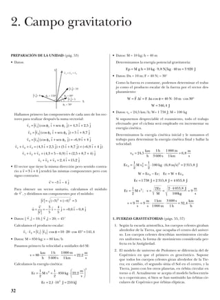 PREPARACIÓN DE LA UNIDAD (pág. 53)
• Datos:
Hallamos primero las componentes de cada uno de los vec-
tores para realizar después la suma vectorial:
• El vector que tiene la misma dirección pero sentido contra-
rio a tendrá las mismas componentes pero con
signo contrario:
Para obtener un vector unitario, calculamos el módulo
de , y dividimos sus componentes por el módulo:
• Datos: | 1| = 10; | 2| = 20; = 45°
Calculamos el producto escalar:
• Datos: M = 850 kg; v = 80 km/h
Pasamos primero la velocidad a unidades del SI:
Calculamos la energía cinética:
• Datos: M = 10 kg; h = 40 m
Determinamos la energía potencial gravitatoria:
• Datos: Dx = 10 m; F = 40 N; = 30°
Como la fuerza es constante, podemos determinar el traba-
jo como el producto escalar de la fuerza por el vector des-
plazamiento:
• Datos: v0 = 24,5 km/h; W= 1 738 J; M = 100 kg
Si suponemos despreciable el rozamiento, todo el trabajo
efectuado por el ciclista será empleado en incrementar su
energía cinética.
Determinamos la energía cinética inicial y le sumamos el
trabajo para determinar la energía cinética final y hallar la
velocidad:
1. FUERZAS GRAVITATORIAS (págs. 55, 57)
1. Según la escuela aristotélica, los cuerpos celestes giraban
alrededor de la Tierra, que ocupaba el centro del univer-
so. Los cuerpos celestes describían movimientos circula-
res uniformes, la forma de movimiento considerada per-
fecta en la Antigüedad.
2. El modelo de universo de Ptolomeo se diferencia del de
Copérnico en que el primero es geocéntrico. Supone
que todos los cuerpos celestes giran alrededor de la Tie-
rra; en cambio, el segundo sitúa el Sol en el centro, y la
Tierra, junto con los otros planetas, en órbita circular en
torno a él. Actualmente se acepta el modelo heliocentris-
ta o copernicano, si bien se han sustituido las órbitas cir-
culares de Copérnico por órbitas elípticas.
v
km
h
h
s
m
km
m
s
Ec M v kg m s J
W Ec Ec Ec W Ec
Ec J J J
Ec M v v
Ec
M
J
kg
m
s
v
0
0 0
2 2
0 0
2
24 5
1
3 600
1000
1
6 8
1
2
1
2
100 6 8 2 315 8
1738 2 315 8 4 053 8
1
2
2 2 4 053 8
100
9
= ⋅ ⋅ =
= = ⋅ ⋅ =
= − = +
= + =
= = =
⋅
=
=
, ,
( , ) ,
;
, ,
;
,
99 9
1
1000
3 600
1
32 4
m
s
m
s
km
m
s
h
km
h
= ⋅ ⋅ = ,
W F r F x N m
W J
= = = ⋅ ⋅ °
=
r r
∆ ∆ cos cos
,
φ 40 10 30
346 4
Ep M g h kg N kg m J= = ⋅ ⋅ =10 9 8 40 3 920,
Ec M v kg
m
s
Ec J kJ
= = ⋅ ⋅






= ⋅ =
1
2
1
2
850 22 2
2 1 10 210
2
2
5
,
,
v
km
h
h
s
m
km
m
s
= ⋅ ⋅ =80
1
3 600
1000
1
22 2,
r r r r
v v v v1 2 1 2 10 20 45 141 4⋅ = ⋅ ⋅ = ⋅ ⋅ ° =cos cos ,φ
r
v
r
v
r
r
r
r
r r r r
v
u
v
v
i j i j
' ( ) ( )
'
'
, ,
= − + − =
= = − − = − −
3 4 5
3
5
4
5
0 6 0 8
2 2
r
v'
r r r
v i j'= − −3 4
r r r
v i j= +3 4
r r r r r r
r r r r r r
r r r r r r
r r r r r
v v i j i j
v v i j i j
v v i j i j
v v v i j
1 1 1 1
2 2 2 2
3 3 3 3
1 2 3
4 3 2 5
5 8 7
6 9 4
4 3 2 5
= + = +
= + = +
= + = +
+ + = + +
(cos sen ) , ,
(cos sen ) ,
(cos sen ) – ,
( , , )
φ φ
φ φ
φ φ
(( , ) (– , )
( , , ) ( , , )
, ,
5 8 7 6 9 4
4 3 5 6 9 2 5 8 7 4
2 4 15 2
1 2 3
1 2 3
r r r r
r r r r r
r r r r r
i j i j
v v v i j
v v v i j
+ + +
+ + = + − + + +
+ + = +
32
2. Campo gravitatorio
Y
X
φ3 = 150o
φ1 = 30o
φ2 = 60o
v
t
1 + v
t
2 + v
t
3
v
t
3 = 8
v
t
2 = 10
v
t
1 = 5
 