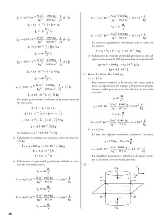 El campo gravitatorio resultante es la suma vectorial
de los cuatro:
Su módulo es
b) Calculamos la fuerza que actuaría sobre la masa de
100 kg:
c) Calculamos el potencial gravitatorio debido a cada
una de las cuatro masas:
El potencial gravitatorio resultante será la suma de
los cuatro:
d) Calculamos la energía potencial gravitatoria que ad-
quiriría una masa de 100 kg sometida a este potencial:
31. Datos: R = 0,5 m; M = 1 000 kg
a) r = 1,5 m
Este punto es exterior a la corteza. Por tanto, aplica-
mos las expresiones del campo y el potencial gravita-
torios creados por una corteza esférica en un punto
exterior.
b) r = 0,25 m
En este caso, el punto es interior a la corteza. Por tanto,
La superficie gaussiana es cilindrica, de caras parale-
las a la lámina, y está cortada por ésta.
32.
g N kg V G
M
R
V
N m
kg
kg
m
J
kg
= = −
= − ⋅
⋅
= − ⋅− −
0
6 67 10
1000
0 5
1 3 1011
2
2
7
;
,
,
,
g G
M
r
g
N m
kg
kg
m
N
kg
V G
M
r
V
N m
kg
kg
m
J
kg
=
= ⋅
⋅
⋅ = ⋅
= −
= − ⋅
⋅
⋅ = − ⋅
− −
− −
2
11
2
2 2
8
11
2
2
8
6 67 10
1000
1 5
3 10
6 67 10
1000
1 5
4 4 10
,
( , )
,
,
,
Ep m V kg J kg
Ep J
= = ⋅ − ⋅
= − ⋅
−
−
100 8 1 10
8 1 10
9
7
( , )
,
V V V V V J kg= + + + = − ⋅ −
1 2 3 4
9
8 1 10,
V
N m
kg
kg
3
11
2
2
6 67 10
2 000
49
= − ⋅
⋅−
,
,55
2 7 10
6 67 10
2 000
49 5
2 7 10
9
4
4
4
11
2
2
9
m
J
kg
V G
M
r
V
N m
kg
kg
m
J
kg
= − ⋅
= −
= − ⋅
⋅
= − ⋅
−
− −
,
,
,
,
V G
M
r
V
N m
kg
kg
m
J
kg
V G
M
r
V
N m
kg
kg
m
J
kg
V G
M
r
1
1
1
11
2
2
9
2
2
2
11
2
2
9
3
3
6 67 10
1000
49 5
1 3 10
6 67 10
1000
49 5
1 3 10
= −
= − ⋅
⋅
= − ⋅
= −
= − ⋅
⋅
= − ⋅
= −
− −
− −
,
,
,
,
,
,
r r r
r r
F m g kg j N kg
F j N
F N
= = ⋅ − ⋅
= − ⋅
= ⋅
−
−
−
100 3 8 10
3 8 10
3 8 10
11
9
9
( , )
,
,
g N kg= − ⋅ −
3 8 10 11
,
r r r r r
r r r r r
r r r r
r r
g g g g g
g i j i j
i j i j N kg
g j N kg
= + + +
= ⋅ − + + +[ ]+
+ ⋅ − − + −[ ]
= − ⋅
−
−
−
1 2 3 4
11
11
11
1 9 10
3 8 10
3 8 10
, ( ) ( )
, ( ) ( )
,
r r r
r r
r r r
r r r
g i j N kg
g G
M
r
u
g
N m
kg
kg
m
i j
g i j N kg
3
11
4
4
2 4
4
11
2
2 2
4
11
3 8 10
6 67 10
2 000
49 5
1
2
3 8 10
= ⋅ − −
= −
= − ⋅
⋅
⋅ ⋅ − +
= ⋅
−
−
−
, ( )
,
( , )
( )
, ( – )
r r r
r r r
r r
r
g
N m
kg
kg
m
i j
g i j N kg
g G
M
r
u
g
N m
kg
kg
m
1
11
2
2 2
1
11
2
2
2 2
2
11
2
2 2
6 67 10
1000
49 5
1
2
1 9 10
6 67 10
1000
49 5
= − ⋅
⋅
⋅ ⋅ −
= ⋅ − +
= −
= − ⋅
⋅
⋅ ⋅
−
−
−
,
( , )
( )
, ( )
,
( , )
11
2
1 9 10
6 67 10
2 000
49 5
1
2
2
11
3
3
2 3
3
11
2
2 2
( )
, /
,
( , )
( )
r r
r r r
r r
r r r
i j
g i j N kg
g G
M
r
u
g
N m
kg
kg
m
i j
−
= ⋅ +( )
= −
= − ⋅
⋅
⋅ ⋅ +
−
−
38
g
t
g
t
g
t
g
g
g
Z
X Y
SC
SB
SA
dS
t
dS
t
dS
t
dS
t
dS
t
dS
t
 