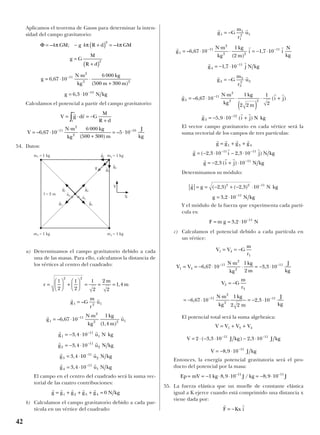 Aplicamos el teorema de Gauss para determinar la inten-
sidad del campo gravitatorio:
Calculamos el potencial a partir del campo gravitatorio:
54. Datos:
a) Determinamos el campo gravitatorio debido a cada
una de las masas. Para ello, calculamos la distancia de
los vértices al centro del cuadrado:
El campo en el centro del cuadrado será la suma vec-
torial de las cuatro contribuciones:
b) Calculamos el campo gravitatorio debido a cada par-
tícula en un vértice del cuadrado:
El vector campo gravitatorio en cada vértice será la
suma vectorial de los campos de tres partículas:
Determinamos su módulo:
Y el módulo de la fuerza que experimenta cada partí-
cula es:
c) Calculamos el potencial debido a cada partícula en
un vértice:
El potencial total será la suma algebraica:
Entonces, la energía potencial gravitatoria será el pro-
ducto del potencial por la masa:
55. La fuerza elástica que un muelle de constante elástica
igual a K ejerce cuando está comprimido una distancia x
viene dada por:
r r
F Kx i= −
Ep mV kg J kg J= = − ⋅ ⋅ = − ⋅− −
1 8 9 10 8 9 1011 11
, / ,
V V V V
V J kg J kg
V J kg
= + +
= ⋅ − ⋅ − ⋅
= − ⋅
− −
−
1 3 4
11 11
11
2 3 3 10 2 3 10
8 9 10
( , ) ,
,
V V G
m
r
V V
N m
kg
kg
m
J
kg
V G
m
r
N m
kg
kg
m
J
kg
1 4
1
1 4
11
2
2
11
3
3
11
2
2
11
6 67 10
1
2
3 3 10
6 67 10
1
2 2
2 3 10
= = −
= = − ⋅
⋅
⋅ = − ⋅
= −
= − ⋅
⋅
= − ⋅
− −
− −
, ,
, ,
F m g N= = ⋅ −
3 2 10 11
,
r
g g N kg
g N kg
= = − + − ⋅
= ⋅
−
−
( , ) ( , )
,
2 3 2 3 10
3 2 10
2 2 11
11
r r r r
r r r
r r r
g g g g
g i j N kg
g i j N kg
= + +
= − ⋅ − ⋅
= − + ⋅
− −
−
1 3 4
11 11
11
2 3 10 2 3 10
2 3 10
( , , )
, ( )
r r
r r r
r r
r r
r
g G
m
r
u
g
N m
kg
kg
m
i i
N
kg
g j N kg
g G
m
r
u
g
N m
kg
kg
m
1
1
1
2 1
1
11
2
2 2
11
4
11
3
3
3
2 3
3
11
2
2 2
6 67 10
1
2
1 7 10
1 7 10
6 67 10
1
2 2
1
2
= −
= ⋅
⋅
⋅ = − ⋅
= − ⋅
= −
= ⋅
⋅
⋅
( )
⋅
− −
−
−
– ,
( )
,
,
– , (
rr r
r r r
i j
g i j N kg
+
= − ⋅ +−
)
, ( )3
12
5 9 10
r r r r r
g g g g g N kg= + + + =1 2 3 4 0
r
l l l m
m
g G
m
r
u
g
N m
kg
kg
m
u
g u N kg
g u N kg
g
=





 +





 = = =
=
= ⋅
⋅
= − ⋅
= − ⋅
= ⋅
−
−
−
2 2 2
2
2
1 4
6 67 10
1
1 4
3 4 10
3 4 10
3 4
2 2
1 2 1
1
11
2
2 2 1
1
11
1
2
11
2
3
,
–
– ,
( , )
,
,
,
r r
r r
r r
r r
r
1010
3 4 10
11
2
4
11
1
−
−
= ⋅
r
r r
u N kg
g u N kg,
V g dr G
M
R d
V
N m
kg
kg
m
J
kg
r
= ⋅ = −
+
= ⋅
⋅
+
= ⋅
∝
− −
∫
r r
– ,
( )
–6 67 10
6 000
500 300
5 1011
2
2
10
Φ = − +( ) =
=
+( )
= ⋅
⋅
⋅
+
= ⋅
−
−
– ; –
,
( )
,
4 4 4
6 67 10
6 000
500 300
6 3 10
2
2
11
2
2 2
13
π π πGM g R d GM
g G
M
R d
g
N m
kg
kg
m m
g N kg
42
m1 = 1 kg
l = 2 m
m3 = 1 kg
m2 = 1 kg
m4 = 1 kg
Y
X
g
t
1
g
t
1
g
g
t
3 g
t
4
g
t
2
g
t
2
g
t
3
u
t
2
u
t
1
 