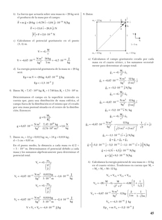 b) La fuerza que actuaría sobre una masa m = 20 kg será
el producto de la masa por el campo:
c) Calculamos el potencial gravitatorio en el punto
(3, 4) m.
d) La energía potencial gravitatoria de la masa m = 20 kg
será:
6. Datos: ML = 7,47 · 1022
kg; RL = 1 740 km; RL = 1,74 · 106
m
Determinamos el campo en la superficie teniendo en
cuenta que, para una distribución de masa esférica, el
campo fuera de la distribución es el mismo que el creado
por una masa puntual situada en el centro de la distribu-
ción. Entonces:
7. Datos: m1 = 12 g = 0,012 kg; m2 = 18 g = 0,018 kg;
d = 1 cm = 0,01 m
En el punto medio, la distancia a cada masa es d/2 =
= 5 · 10–3
m. Determinamos el potencial debido a cada
masa y los sumamos algebraicamente para determinar el
potencial total.
8. Datos:
a) Calculamos el campo gravitatorio creado por cada
masa en el cuarto vértice, y los sumamos vectorial-
mente para determinar al campo total:
b) Calculamos la energía potencial de una masa m = 12 kg
en el cuarto vértice. Tendremos en cuenta que M1 =
= M2 = M3 = M= 12 kg.
V V V V
V G
M
l
G
M
l l
GM
l
l
l
V
N m
kg
kg
m m
V J kg
Ep m V J
A A A A
A
A
A
AA
= + +
= − −
+
= − +






= − ⋅
⋅
⋅ ⋅ +
⋅






= − ⋅
= = − ⋅
−
−
−
1 2 3
2 2
11
2
2
10
9
2
2
2
6 67 10 12
2
5
1
5 2
4 3 10
5 2 10
,
,
,
r r r
r r r r
r r r r r
r r r
r
g i j N kg
g g g g
g j i i j N kg
g i j N kg
g g N kg
3
11
1 2 3
11 11 11
11
11
1 1 10
3 2 10 3 2 10 1 1 10
4 3 4 3 10
6 1 10
= − ⋅ +
= + +
= − ⋅ − ⋅ − ⋅ +[ ]
= − − ⋅
= = ⋅
−
− − −
−
−
, ( )
, , , ( )
( , , )
,
r r
r r
r r
r r
r r
r r
r
g G
M
l
u
g
N m
kg
kg
m
j
g j N kg
g G
M
l
u
g
N m
kg
kg
m
i
g i N kg
1
1
2 1
1
11
2
2 2
1
11
2
2
2 2
2
11
2
2 2
2
11
6 67 10
12
5
3 2 10
6 67 10
12
5
3 2 10
= −
= − ⋅
⋅
⋅
= − ⋅
= −
= − ⋅
⋅
⋅
( )
= − ⋅
−
−
−
−
,
( )
,
,
, /
gg G
M
r
u
g
N m
kg
kg
m m
i j
3
3
2 3
3
11
2
2
2 2
2
6 67 10
12
5 5
1
2
= −
= − ⋅
⋅
⋅
+



⋅ +−
r
r r r
,
( ) ( )
( )
V G
m
d
V
N m
kg
kg
m
J
kg
V G
m
d
V
N m
kg
kg
m
J
kg
V V V
1
1
2
1
11
2
2 3
10
2
2
2
2
11
2
2 3
10
1
2
6 67 10
0 012
5 10
1 6 10
2
6 67 10
0 018
5 10
2 4 10
= −






= − ⋅
⋅
⋅
⋅
= − ⋅
= −






= − ⋅
⋅
⋅
⋅
= − ⋅
= +
−
−
−
−
−
−
,
,
,
,
,
,
22
10
4 0 10= − ⋅ −
, J kg
g G
M
R
g
N m
kg
kg
m
N
kg
L
L
=
= ⋅
⋅
⋅
⋅
⋅
=−
2
11
2
2
22
6 2
6 67 10
7 47 10
1 74 10
1 6,
,
( , )
,
Ep m V kg J kg
Ep J
= = − ⋅ ⋅
= − ⋅
−
−
20 6 67 10
1 3 10
10
8
,
,
V G
M
r
V
N m
kg
kg
m
J
kg
= −
= − ⋅
⋅
⋅ = − ⋅− −
6 67 10
50
5
6 7 1011
2
2
10
, ,
r r r r
r r r
r
F m g kg i j N kg
F i j N
F F N
= = ⋅ − − ⋅
= − −
= = ⋅
−
−
20 0 78 1 04 10
15 6 20 8
2 6 10
10
9
( , , )
( , , )
,
45
g
t
2
j
t
i
t
g
t
3
g
t
1
g
m2 = 12 kg
m1 = 12 kg
l = 5 m
m3 = 12 kg l
l
rl l
X
Y
 
