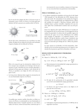 En el caso de los eclipses de Sol, es la Luna la que se
interpone entre el Sol y la Tierra. La Luna pasa por
delante del Sol y proyecta su sombra sobre la Tierra.
En los dos casos, el fenómeno no se produce en cada
órbita. El plano de la órbita de la Luna está inclinado
respecto al plano de la órbita de la Tierra.
Ello es la causa de que la orientación relativa de los
tres cuerpos vaya variando con el tiempo. En los mo-
mentos en que coinciden los tres cuerpos alineados y
además la Luna pasa por delante o por detrás de la
Tierra, se produce un eclipse de Sol o de Luna, se-
gún el caso.
— La Luna tiene distintas fases según la orientación de
su cara iluminada respecto a la Tierra.
A medida que nuestro satélite describe su órbita en-
torno a la Tierra, va orientando su cara iluminada en
distintas direcciones. Cuando muestra su cara ilumi-
nada a la Tierra, vemos la Luna llena, mientras que si
nos muestra la cara en sombra, estamos en Luna nue-
va. Las otras dos fases son posiciones intermedias.
FÍSICA Y SOCIEDAD (pág. 88)
a) La última expedición tripulada a la Luna fue la del Apolo
XVII, lanzado el 7 de diciembre de 1972. Alunizó cinco
días más tarde. El comandante de la misión fue Eugene
Cernan y estuvo acompañado por Roland Evans, piloto
del módulo de mando, y Harrison Schmitt, piloto del
módulo lunar y primer científico tripulante de una mi-
sión Apolo. Fue considerada la misión más cara del pro-
yecto.
Entre los objetivos del Apolo XVII destacan el estudio de
la composición de la corteza lunar, la investigación de las
ondas de gravedad y la detección de posibles signos de
existencia de agua en la Luna. Realizaron tres salidas
para estudiar la superficie y el subsuelo lunares, reco-
giendo 150 kg de piedras y polvo lunar; instalaron una
nueva estación transmisora de datos y utilizaron un de-
tector de minerales por debajo de los 1 300 m de profun-
didad.
La nave amaró en el Pacífico el 19 de diciembre, obte-
niendo así un récord de permanencia en el espacio y po-
niendo fin al proyecto que llevó al hombre a la Luna.
RESOLUCIÓN DE EJERCICIOS Y PROBLEMAS
(págs. 90 y 91)
25. Datos: h = 500 km; ML = 7,47 · 1022
kg;
RL = 1,74 · 106
m; m = 200 kg; G = 6,67 · 10–11
a) Determinamos la intensidad del campo gravitatorio a
500 km de la superficie:
b) El valor de la aceleración de la gravedad coincide
con el de la intensidad del campo gravitatorio:
g = 1,0 m/s2
c) La fuerza con que la Luna atrae a un objeto es el
peso de éste en la Luna:
p = m g = 200 kg · 1,0 N/kg = 200 N
26. Datos: m = 4 800 kg; h = 3 400 km;
MT = 5,98 · 1024
kg; RT = 6,37 · 106
m;
G = 6,67 · 10–11
a) Calculamos el potencial gravitatorio a 3 400 km de la
superficie terrestre:
N m
kg
⋅ 2
2
g G
M
R h
g
N m
kg
kg
m m
g N kg
L
L
=
+
= ⋅
⋅
⋅
⋅
⋅ + ⋅
=
( )
,
,
( , )
,
–
2
11
2
2
22
6 5 2
6 67 10
7 47 10
1 74 10 5 10
1 0
N m
kg
⋅ 2
2
51
Eclipse de Luna
Eclipse de Sol
Zona de la Tierra en que
es visible el eclipse de Sol
Tierra
Tierra
Luna
Luna
No hay eclipse
Sí hay eclipse
Fases de la Luna
Luna llena.
Vista desde la Tierra
Luna nueva.
Vista desde la Tierra
Cuarto menguante.
Visto desde la Tierra
Cuarto creciente.
Visto desde la Tierra
Tierra
Tierra
Luna
Luna
 