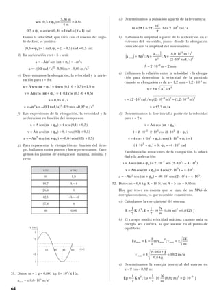 Como la velocidad, que varía con el coseno del ángu-
lo de fase, es positiva:
d) La aceleración en t = 5 s será:
e) Determinamos la elongación, la velocidad y la acele-
ración para t = 0 s:
f) Las expresiones de la elongación, la velocidad y la
aceleración en función del tiempo son:
g) Para representar la elongación en función del tiem-
po, hallamos varios puntos y los representamos. Esco-
gemos los puntos de elongación máxima, mínima y
cero:
31. Datos: m = 1 g = 0,001 kg; f = 103
/π Hz;
amax = ± 8,0· 103
m/s2
a) Determinamos la pulsación a partir de la frecuencia:
b) Hallamos la amplitud a partir de la aceleración en el
extremo del recorrido, punto donde la elongación
coincide con la amplitud del movimiento:
c) Utilizamos la relación entre la velocidad y la elonga-
ción para determinar la velocidad de la partícula
cuando su elongación es de x = 1,2 mm = 1,2 · 10–3
m:
d) Determinamos la fase inicial a partir de la velocidad
para t = 2 s:
Escribimos las ecuaciones de la elongación, la veloci-
dad y la aceleración:
32. Datos: m = 0,6 kg; K = 10 N/m; A = 5 cm = 0,05 m
Hay que tener en cuenta que se trata de un MAS de
energía constante, ya que no existe rozamiento.
a) Calculamos la energía total del sistema:
b) El cuerpo tendrá velocidad máxima cuando toda su
energía sea cinética, lo que sucede en el punto de
equilibrio:
c) Determinamos la energía potencial del cuerpo en
x = 2 cm = 0,02 m:
Ep K x Ep
N
m
m J= = ⋅ = ⋅
1
2
1
2
10 0 02 2 102 2 3
; ( , ) –
v
J
kg
m smax = ±
⋅
= ±
2 0 012
0 6
0 2
,
,
, /
Ec E m v v
E
m
max max max= = = ±
1
2
22
;
E K A E
N
m
m J= = ⋅ =
1
2
1
2
10 0 05 0 01252 2
; ( , ) ,
a A t t= + = ⋅ ⋅ ⋅– sen ( ) – sen ( – )ω ω ϕ2
0
3 3 3
8 10 2 10 4 10
v A t t= + = ⋅ ⋅ω ω ϕcos( ) cos( – )0
3 3
4 2 10 4 10
x A t t= + = ⋅ ⋅ ⋅sen( ) sen ( – )–
ω ϕ0
3 3 3
2 10 2 10 4 10
( ) ; –4 10 0 4 103
0 0
3
⋅ + = = ⋅ϕ ϕ rad
4 4 4 10 4 10 13
0
3
0= ⋅ + ⋅ + =cos( ); cos( )ϕ ϕ
4 2 10 2 10 2 10 23 3 3
0= ⋅ ⋅ ⋅ ⋅ ⋅ +–
cos( )ϕ
v A t= +ω ω ϕcos( )0
v m s= ±3 2, /
v rad s m m= ± ⋅ ⋅ ⋅2 10 2 10 1 2 103 3 2 3 2
/ ( ) – ( , )– –
v A x= ±ω 2 2
–
A m mm= ⋅ =2 10 23–
a A A
a
A
m s
rad s
max
max
= = =
⋅
⋅
ω
ω
2
2
3 2
3 2
8 0 10
2 10
; ;
, /
( / )
ω π π
π
= = ⋅ = ⋅2 2
10
2 10
3
3
f Hz rad s/
a A t t= + = +– sen ( ) – , cos( , , )ω ω ϕ2
0 0 04 0 1 0 5
v A t t= + = +ω ω ϕcos( ) , cos( , , )0 0 4 0 1 0 5
x A t t= + = +sen( ) sen ( , , )ω ϕ0 4 0 1 0 5
a x rad s m m s= = ⋅ =– –( , / ) , – , /ω2 2 2
0 1 1 9 0 02
v m s= 0 35, /
v A t= + = ⋅ ⋅ +ω ω ϕcos( ) , cos( , , )0 4 0 1 0 1 0 0 5
x A t m= + = ⋅ + =sen( ) sen ( , , ) ,ω ϕ0 4 0 1 0 0 5 1 9
a rad s m m s= ⋅ =–( , / ) , – , /0 1 3 36 0 032 2
a A t x= + =– sen ( ) –ω ω ϕ ω2
0
2
( , ) ; ( – , ) ,0 5 1 1 0 5 0 50 0+ = = =ϕ ϕrad rad rad
0 5 0 84 1 10, arcsen , ( – )+ = =ϕ πrad o rad
sen ( , )
,
,0 5
3 36
4
0 840+ = =ϕ
m
m
64
t (s) x (m)
0 1,9
10,7 A = 4
26,4 0
42,1 –A = –4
57,8 0
60 0,86
x (m)
t(s)
4
2
15 30 45 60
–2
–4
 