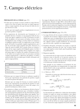95
PREPARACIÓN DE LA UNIDAD (pág. 171)
• Se dice que un cuerpo es neutro cuando su carga eléctrica
total es cero. Esto no quiere decir que no tenga cargas po-
sitivas y cargas negativas, sino que la suma de todas sus car-
gas eléctricas es nula.
Se dice que está cargado positiva o negativamente si su car-
ga total es positiva o negativa.
• Una experiencia de electrización por frotamiento es el
péndulo eléctrico. Consiste en una pequeña bolita de ma-
terial muy ligero colgada de un hilo. Si frotamos un bolí-
grafo de plástico y lo acercamos a la bolita, veremos cómo
el bolígrafo la atrae. Si llega a tocarla, desde ese momento
el bolígrafo repelerá la bola. La explicación es que el bolí-
grafo, al frotarlo, ha quedado cargado negativamente, por-
que ha arrancado cargas negativas del paño. Entonces es
capaz de atraer la bolita. Pero cuando entran en contacto,
parte de las cargas negativas del bolígrafo pasan a la bola.
Como los dos cuerpos quedan ahora cargados con cargas
del mismo signo, se repelen. En cambio, si frotamos un tro-
zo de vidrio con un paño de seda y lo acercamos a la bola
cargada negativamente, a diferencia del plástico, el vidrio
atraerá la bola. Esto nos indica que el vidrio, al frotarlo, ad-
quiere cargas positivas.
•
• Decimos que un campo de fuerzas es uniforme cuando la
fuerza que experimenta una partícula de prueba es igual
en todos los puntos del espacio.
Decimos que un campo de fuerzas es central cuando la
fuerza que experimenta una partícula de prueba en cual-
quier punto está dirigida hacia el centro del campo y de-
pende de la distancia a dicho centro.
• Los primeros en fijarse en los fenómenos eléctricos fueron
los griegos, quienes observaron que, si frotaban el ámbar,
éste atraía pequeños pedacitos de tela. Precisamente la pala-
bra electricidad procede del griego elektron, que significa ‘ám-
bar’. En los siglos XVII y XVIII resurgió el interés por la elec-
tricidad. Así, B. Franklin advirtió que existen dos tipos de
cargas eléctricas, a los que dio los nombres de positiva y nega-
tiva. Pero hubo que esperar hasta el año 1785 para que C. A.
Coulomb estableciera la primera relación matemática entre
las cargas, la distancia entre ellas y las fuerzas eléctricas que
experimentan. Durante el siglo XIX se desarrolló la mayor
parte de la teoría electromagnética, con los experimentos de
Faraday sobre la inducción magnética y la teoría de Maxwell
sobre la naturaleza electromagnética de la luz, comprobada
posteriormente con los experimentos de Hertz.
1. FUERZAS ELÉCTRICAS (págs. 173 y 175)
1. La carga eléctrica de los cuerpos es debida a la estructu-
ra atómica de la materia. Algunos átomos tienen más fa-
cilidad que otros en desprenderse de los electrones más
externos, quedando así cargados positivamente. En cam-
bio, algunos átomos aceptan fácilmente los electrones
que otro les cede, y quedan con carga negativa.
2. El plástico del peine, al frotarlo con el pelo, es capaz de
tomar algunos electrones de éste. Así, el peine queda
con carga negativa y atrae el pelo, que ha quedado carga-
do positivamente.
3. Respuesta sugerida:
La conservación de la carga se pone de manifiesto en fe-
nómenos como el descrito en el ejercicio anterior. La
carga no se crea, sino que los electrones pasan de un
cuerpo a otro. La carga total de los dos cuerpos al final
es la misma que teníamos inicialmente.
Otro ejemplo no tan cotidiano es el fenómeno de ani-
quilación de partículas con antipartículas. La carga total
inicial y final es nula, ya que partícula y antipartícula tie-
nen siempre cargas opuestas.
4. a) Datos: q = –39 C
Teniendo en cuenta que cada electrón tiene una car-
ga de e = –1,602 · 10–19
C:
b) Datos: 4 · 1020
e
5. Respuesta sugerida:
La electrización por influencia o inducción electrostática
consiste en cargar un cuerpo acercándolo a otro objeto
ya cargado, pero sin que entren en contacto. Para ello po-
nemos en contacto dos objetos descargados de material
conductor; por ejemplo, dos esferas metálicas. Si acerca-
mos a una de las esferas un cuerpo cargado positivamen-
te, éste atraerá las cargas negativas de las dos esferas. En-
4 10
1 602 10
1
64 120
19
⋅ ⋅
− ⋅
= −
−
e
C
e
C
,
,
− ⋅
− ⋅
= − ⋅−
39
1
1 602 10
2 43 1019
20
C
e
C
e
,
,
7. Campo eléctrico
Materiales conductores Materiales aislantes
Cobre Vidrio
Hierro Plástico
Solución salina Madera
 