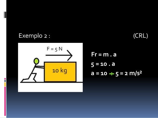 Resultado de imagem para imagens da 2 lei de newton