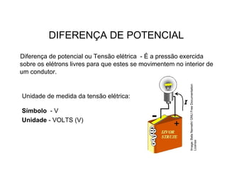Física 3º ano ensino médio diferença de potencial | PPT