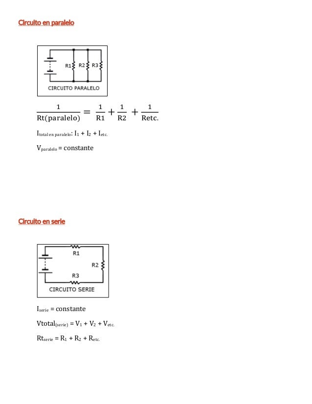 Física 4° medio Fórmulas de circuitos eléctricos