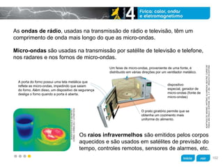 z
As ondas de rádio, usadas na transmissão de rádio e televisão, têm um
comprimento de onda mais longo do que as micro-ondas.
Micro-ondas são usadas na transmissão por satélite de televisão e telefone,
nos radares e nos fornos de micro-ondas.
Os raios infravermelhos são emitidos pelos corpos
aquecidos e são usados em satélites de previsão do
tempo, controles remotos, sensores de alarmes, etc.
ADAPTADODE:MÁXIMO,ANTÔNIO;ALVARENGA,BEATRIZ.CURSODE
FÍSICA.SÃOPAULO:SCIPIONE.VOL.3.P.294./ARQUIVODAEDITORA
A porta do forno possui uma tela metálica que
reflete as micro-ondas, impedindo que saiam
do forno. Além disso, um dispositivo de segurança
desliga o forno quando a porta é aberta.
Um feixe de micro-ondas, proveniente de uma fonte, é
distribuído em várias direções por um ventilador metálico.
dispositivo
especial, gerador de
micro-ondas (fonte de
micro-ondas)
O prato giratório permite que se
obtenha um cozimento mais
uniforme do alimento.
SCIENTIFICA/VISUALSUNLIMITED/
CORBIS/CORBIS(DC)/LATINSTOCK
102
 