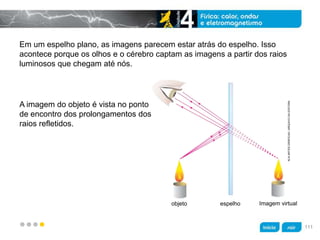 z
Em um espelho plano, as imagens parecem estar atrás do espelho. Isso
acontece porque os olhos e o cérebro captam as imagens a partir dos raios
luminosos que chegam até nós.
A imagem do objeto é vista no ponto
de encontro dos prolongamentos dos
raios refletidos.
KLNARTESGRÁFICAS/ARQUIVODAEDITORA
objeto espelho Imagem virtual
111
 
