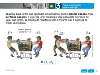z
45 N 40 N
módulo da força
resultante = 5N
ILUSTRAÇÕES:PAULONILSON/ARQUIVODAEDITORA
43 N 40 N37 N
Quando duas forças são aplicadas em um ponto, com a mesma direção, mas
sentidos opostos, o valor da força resultante será dado pela diferença do
valor das forças. O sentido da resultante será o mesmo que o da força de
maior intensidade.
R = F1 - F2
20
 