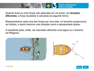 z
Quando duas ou mais forças são aplicadas em um ponto, em direções
diferentes, a força resultante é calculada da seguinte forma:
A resultante pode, então, ser calculada utilizando uma régua ou o teorema
de Pitágoras.
Representamos cada uma das forças por uma seta, no tamanho proporcional
ao módulo, e assim teremos uma situação como a representada abaixo.
JOELBUENO/ARQUIVODAEDITORA
PAULONILSON/ARQUIVODAEDITORA
21
 