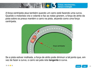 z
A força centrípeta atua também quando um carro está fazendo uma curva.
Quando o motorista vira o volante e faz as rodas girarem, a força de atrito da
pista sobre os pneus mantém o carro na pista, atuando como uma força
centrípeta.
Se a pista estiver molhada, a força de atrito pode diminuir a tal ponto que, em
vez de fazer a curva, o carro sai pela reta tangente à curva.
força centrípeta
v
LUÍSMOURA/ARQUIVODAEDITORA
38
 