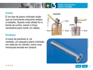 z
Cunha
Parafuso
A rosca do parafuso é, na
verdade, um pequeno plano inclinado
em volta de um cilindro, como uma
minúscula escada em caracol.
É um tipo de plano inclinado duplo
que se movimenta enquanto realiza
o trabalho. Quanto mais afiada for a
borda da cunha, menor a força
necessária para cortar um objeto.
machado
força
forçaforça
cunha
força
força
HIROESASAKI/ARQUIVO
DAEDITORA
A.PARRAMÓN/APPHOTO
61
 