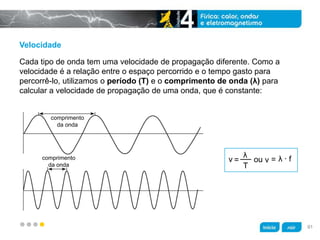 z
Velocidade
Cada tipo de onda tem uma velocidade de propagação diferente. Como a
velocidade é a relação entre o espaço percorrido e o tempo gasto para
percorrê-lo, utilizamos o período (T) e o comprimento de onda (λ) para
calcular a velocidade de propagação de uma onda, que é constante:
v ou=
λ
T
v = λ · f
comprimento
da onda
comprimento
da onda
91
 