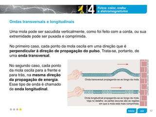 z
Ondas transversais e longitudinais
No segundo caso, cada ponto
da mola oscila para a frente e
para trás, na mesma direção
da propagação de energia.
Esse tipo de onda é chamado
de onda longitudinal.
No primeiro caso, cada ponto da mola oscila em uma direção que é
perpendicular à direção de propagação do pulso. Trata-se, portanto, de
uma onda transversal.
Uma mola pode ser sacudida verticalmente, como foi feito com a corda, ou sua
extremidade pode ser puxada e comprimida.
ILUSTRAÇÕES:ALEXARGOZINO/ARQUIVODAEDITORA
Onda transversal propagando-se ao longo da mola.
Onda longitudinal propagando-se ao longo da mola.
Veja no detalhe: as partes escuras são as regiões
em que a mola está mais comprimida.
92
 