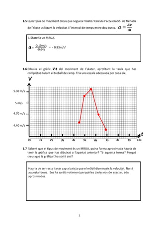 3
1.5 Quin tipus de moviment creus que segueix l’skate? Calcula l’acceleració de frenada
de l’skate utilitzant la velocitat i l’interval de temps entre dos punts.
1.6 Dibuixa el gràfic V-t del moviment de l’skater, aprofitant la taula que has
completat durant el treball de camp. Tria una escala adequada per cada eix.
1.7 Sabent que el tipus de moviment és un MRUA, quina forma aproximada hauria de
tenir la gràfica que has dibuixat a l’apartat anterior? Té aquesta forma? Perquè
creus que la gràfica t’ha sortit així?
V
t
1s 2s 3s 4s 5s 6s 7s 8s 9s 10s0s
L’Skate fa un MRUA.
-0.19m/s
-0.64s
= - 0.83m/s²=
Hauria de ser recte i anar cap a baix ja que el mòbil disminueix la velocitat. No té
aquesta forma. Ens ha sortit malament perquè les dades no són exactes, són
aproximades.
4.40 m/s
4.70 m/s
5 m/s
5.30 m/s
 