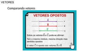 avanços da Física 1 ANO DO ENSINO MEDIO AULA | PPTX