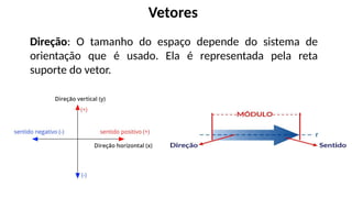avanços da Física 1 ANO DO ENSINO MEDIO AULA | PPTX