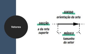 avanços da Física 1 ANO DO ENSINO MEDIO AULA | PPTX