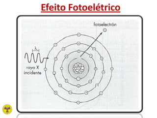 Efeito Fotoelétrico
 