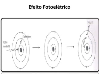 Efeito Fotoelétrico
EFEITO FOTOELÉTRICO
 