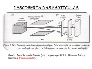 DESCOBERTA DAS PARTÍCULAS
Minério: Pechblenda da Boêmia (era composta por Urânio, Bismuto, Bário e
Chumbo e Polônio e rádio).
 
